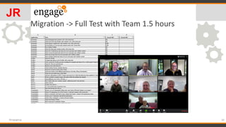 Migration -> Full Test with Team 1.5 hours
34#engageug
JR
 
