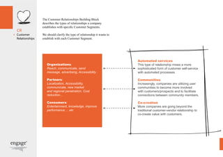 The Customer Relationships Building Block 
describes the types of relationships a company 
establishes with specific Customer Segments. 
We should clarify the type of relationship it wants to 
establish with each Customer Segment. 
Automated services 
This type of relationship mixes a more 
sophisticated form of customer self-service 
with automated processes. 
Communities 
Increasingly, companies are utilizing user 
communities to become more involved 
with customers/prospects and to facilitate 
connections between community members. 
Co-creation 
More companies are going beyond the 
traditional customer-vendor relationship to 
co-create value with customers. 
Organizations: 
Reach, communicate, send 
message, advertising, Accessibility . 
Partners: 
Localization, Accessibility, 
communicate, new market 
and regional penetration, Cost 
reduction... 
Consumers: 
Entertainment, knowledge, improve 
performance ... etc 
 