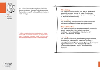 The Revenue Streams Building Block represents 
the cash a company generates from each Customer 
Segment (costs must be subtracted from revenues to 
create earnings) 
For what value are our customers really willing to pay? 
For what do they currently pay? How are they currently 
paying? How would they prefer to pay? How much does 
each Revenue Stream contribute to overall revenues? 
Advertising 
This Revenue Stream results from fees for advertising 
a particular product, service, or brand. Traditionally, 
the media industry and event organizers relied heavily 
on revenues from advertising. 
Asset sale 
The most widely understood Revenue Stream derives 
from selling ownership rights to a physical product. 
Subscription fees 
This Revenue Stream is generated by selling continuous 
access to a service. A gym sells its members 
monthly or yearly subscriptions in exchange for 
access to its exercise facilities. 
Licensing 
This Revenue Stream is generated by giving customers 
permission to use protected intellectual property in 
exchange for licensing fees. Licensing allows rightsholders 
to generate revenues from their property without 
having to manufacture a product or commercialize 
a service. 
 