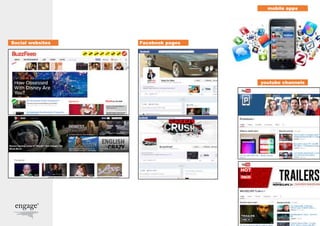 Social websites Facebook pages 
mobile apps 
youtube channels 
 