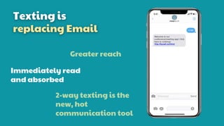 Texting is
replacing Email
2-way texting is the
new, hot
communication tool
Greater reach
Immediately read
and absorbed
 