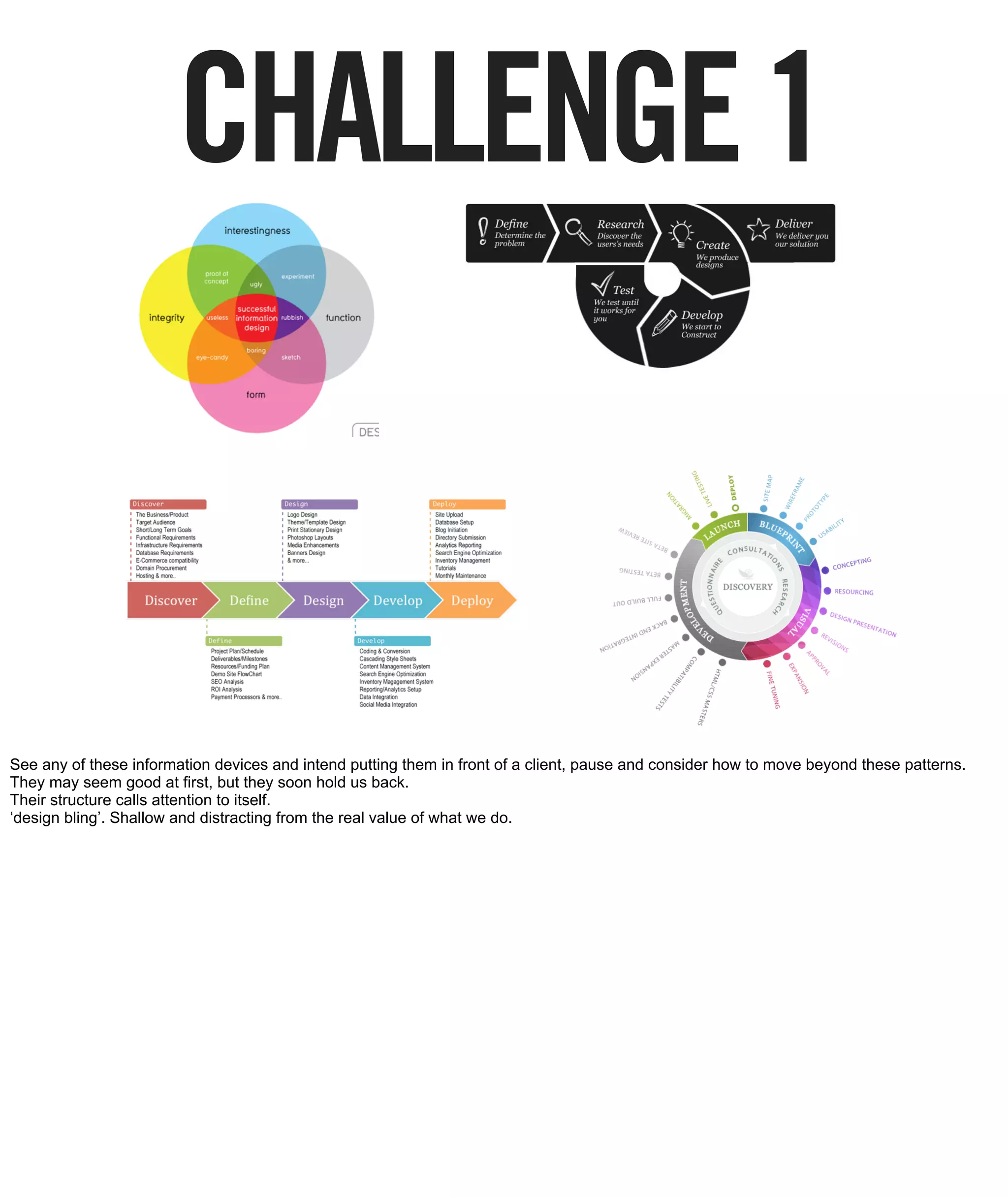 CHALLENGE 1


See any of these information devices and intend putting them in front of a client, pause and consider how to move beyond these patterns.
They may seem good at first, but they soon hold us back.
Their structure calls attention to itself.
‘design bling’. Shallow and distracting from the real value of what we do.
 