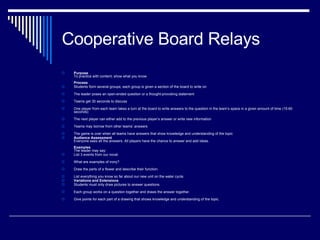 Cooperative Board Relays Purpose To practice with content; show what you know Process   Students form several groups; each group is given a section of the board to write on The leader poses an open-ended question or a thought-provoking statement  Teams get 30 seconds to discuss One player from each team takes a turn at the board to write answers to the question in the team’s space in a given amount of time (15-60 seconds) The next player can either add to the previous player’s answer or write new information  Teams may borrow from other teams’ answers  The game is over when all teams have answers that show knowledge and understanding of the topic Audience Assessment Everyone sees all the answers. All players have the chance to answer and add ideas.  Examples   The leader may say: List 3 events from our novel.  What are examples of irony? Draw the parts of a flower and describe their function.  List everything you know so far about our new unit on the water cycle. Variations and Extensions Students must only draw pictures to answer questions.  Each group works on a question together and draws the answer together. Give points for each part of a drawing that shows knowledge and understanding of the topic. 