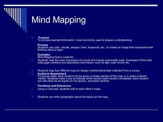 Mind Mapping   Purpose To process learned information: most commonly used to deepen understanding Process Students use color, visuals, shapes, lines, keywords, etc., to create an image that represents their thinking about a topic.  Examples   Mind Mapping topics could be: Students map the main characters of a book and include personality traits. Examples of the traits note page numbers and descriptive information, such as age, color of hair etc.  Students map four different ways to display mathematical data collected from a survey. Audience Assessment For group maps, each student can be given a certain section of the map or a certain colored marker. Students make a key to indicate which section each student completed. Each student can also then be an expert on his section, and teach another. Variations and Extensions Using a Carousel, students add to each other’s maps.  Students can write paragraphs about the topics on the map. 