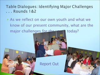 As we reflect on our own youth and what we know of our present community, what are the major challenges for the youth today? Report Out 