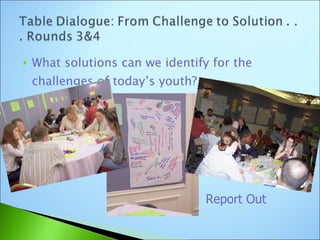 What solutions can we identify for the challenges of today’s youth? Report Out 