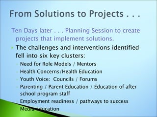 Ten Days later . . . Planning Session to create projects that implement solutions. The challenges and interventions identified fell into six key clusters: Need for Role Models / Mentors Health Concerns/Health Education Youth Voice:  Councils / Forums Parenting / Parent Education / Education of after school program staff Employment readiness / pathways to success Media education 