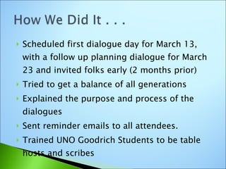 Scheduled first dialogue day for March 13, with a follow up planning dialogue for March 23 and invited folks early (2 months prior) Tried to get a balance of all generations Explained the purpose and process of the dialogues Sent reminder emails to all attendees. Trained UNO Goodrich Students to be table hosts and scribes 