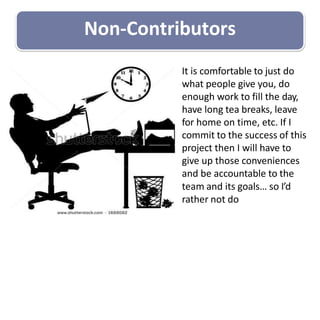 Non-Contributors
It is comfortable to just do
what people give you, do
enough work to fill the day,
have long tea breaks, leave
for home on time, etc. If I
commit to the success of this
project then I will have to
give up those conveniences
and be accountable to the
team and its goals… so I’d
rather not do
 