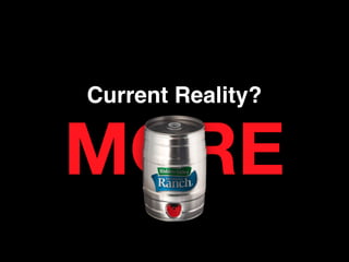 Current Reality?
MORE
 