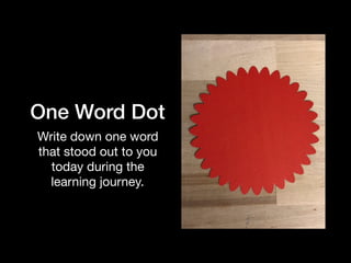 One Word Dot
Write down one word
that stood out to you
today during the
learning journey.
 