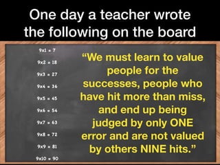 One day a teacher wrote
the following on the board
9x1 = 7 

9x2 = 18 

9x3 = 27 

9x4 = 36 

9x5 = 45 

9x6 = 54 

9x7 = 63 

9x8 = 72 

9x9 = 81 

9x10 = 90
“We must learn to value
people for the
successes, people who
have hit more than miss,
and end up being
judged by only ONE
error and are not valued
by others NINE hits.”
 