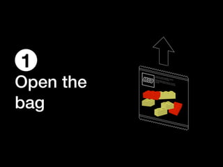 Open the
bag
1
 