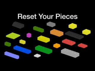 Reset Your Pieces
 