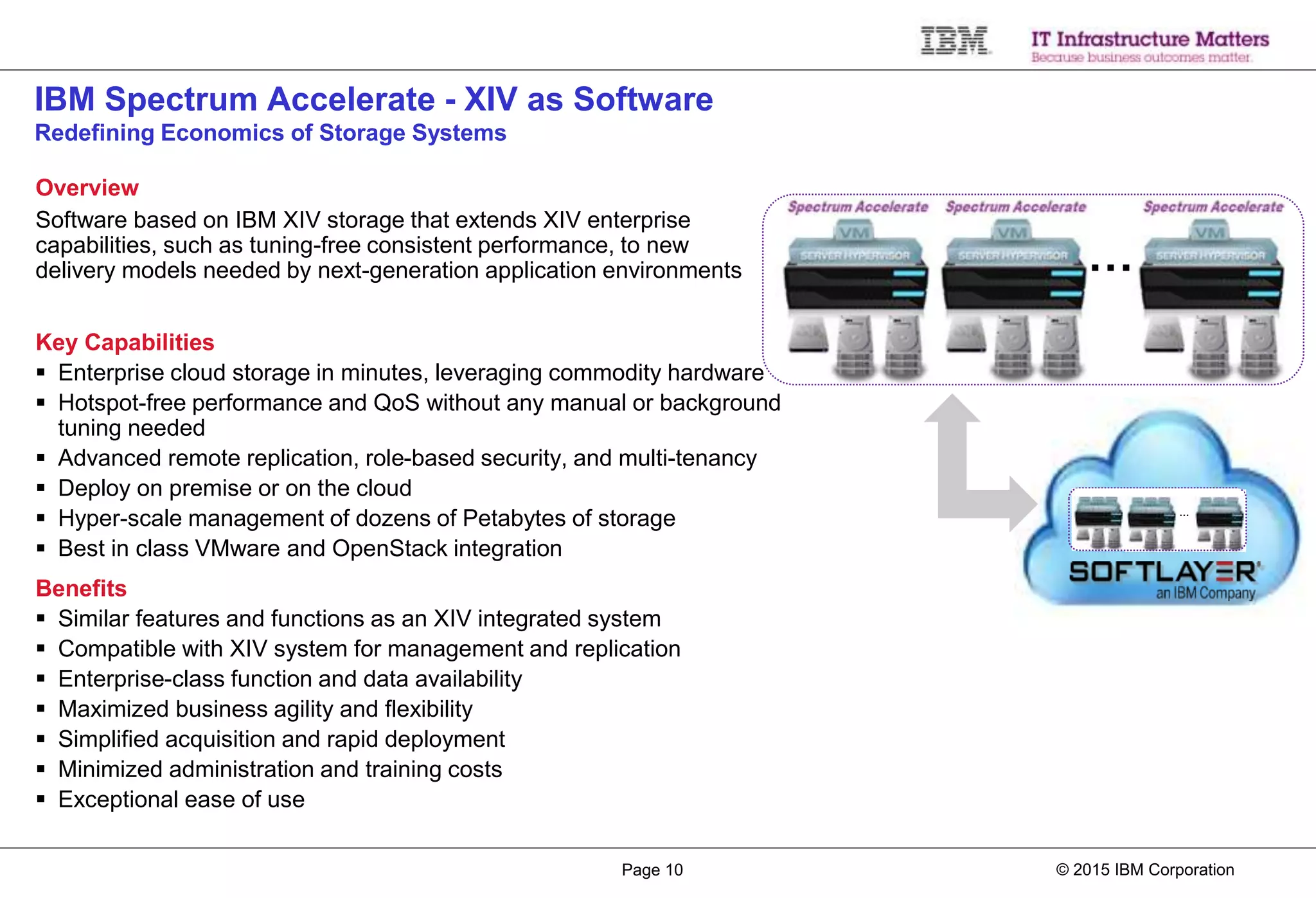 © 2015 IBM CorporationPage 10
IBM Spectrum Accelerate - XIV as Software
Redefining Economics of Storage Systems
Overview
Software based on IBM XIV storage that extends XIV enterprise
capabilities, such as tuning-free consistent performance, to new
delivery models needed by next-generation application environments
Key Capabilities
 Enterprise cloud storage in minutes, leveraging commodity hardware
 Hotspot-free performance and QoS without any manual or background
tuning needed
 Advanced remote replication, role-based security, and multi-tenancy
 Deploy on premise or on the cloud
 Hyper-scale management of dozens of Petabytes of storage
 Best in class VMware and OpenStack integration
Benefits
 Similar features and functions as an XIV integrated system
 Compatible with XIV system for management and replication
 Enterprise-class function and data availability
 Maximized business agility and flexibility
 Simplified acquisition and rapid deployment
 Minimized administration and training costs
 Exceptional ease of use
…
…
 