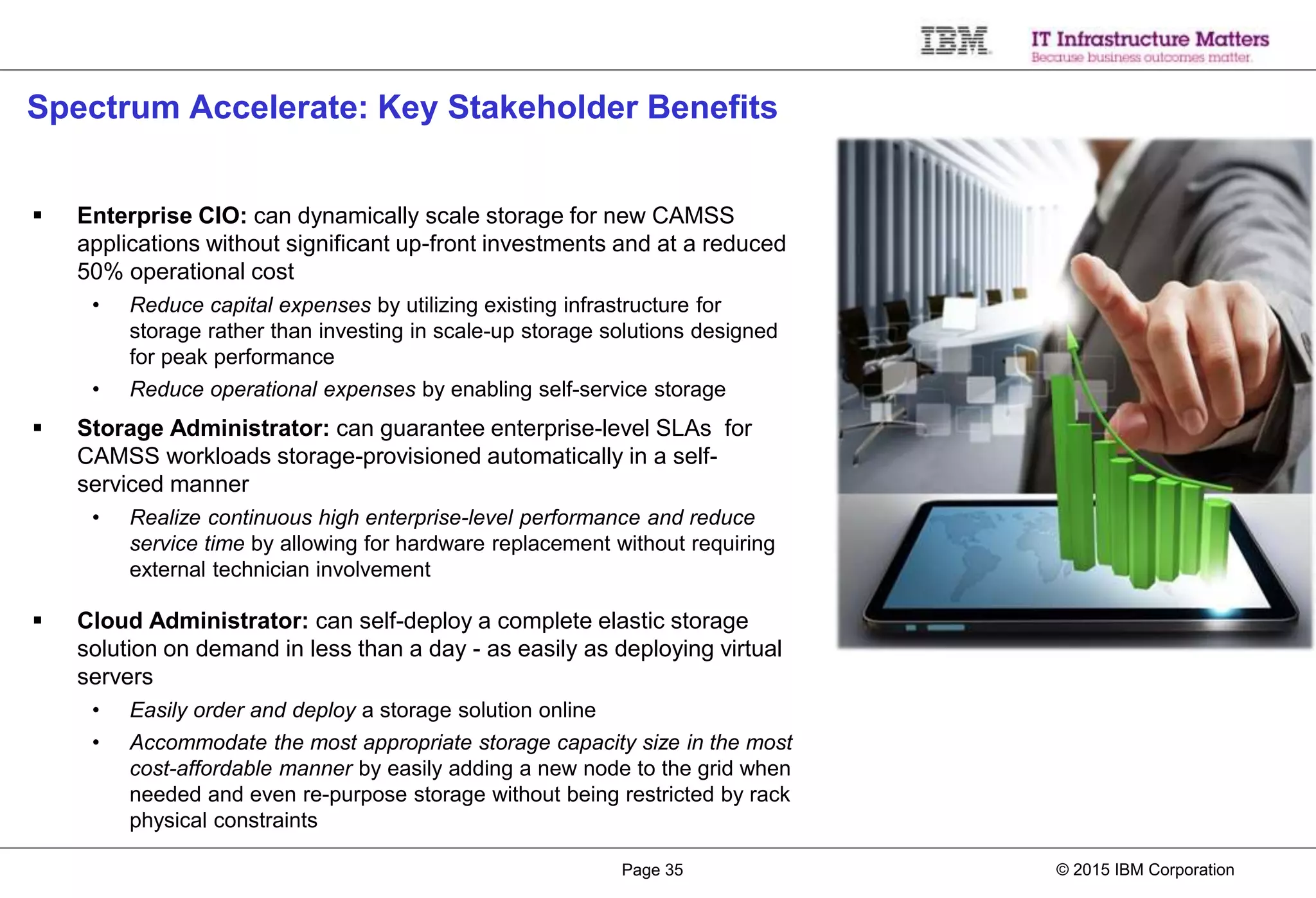 © 2015 IBM CorporationPage 35
Spectrum Accelerate: Key Stakeholder Benefits
 Enterprise CIO: can dynamically scale storage for new CAMSS
applications without significant up-front investments and at a reduced
50% operational cost
• Reduce capital expenses by utilizing existing infrastructure for
storage rather than investing in scale-up storage solutions designed
for peak performance
• Reduce operational expenses by enabling self-service storage
 Storage Administrator: can guarantee enterprise-level SLAs for
CAMSS workloads storage-provisioned automatically in a self-
serviced manner
• Realize continuous high enterprise-level performance and reduce
service time by allowing for hardware replacement without requiring
external technician involvement
 Cloud Administrator: can self-deploy a complete elastic storage
solution on demand in less than a day - as easily as deploying virtual
servers
• Easily order and deploy a storage solution online
• Accommodate the most appropriate storage capacity size in the most
cost-affordable manner by easily adding a new node to the grid when
needed and even re-purpose storage without being restricted by rack
physical constraints
 