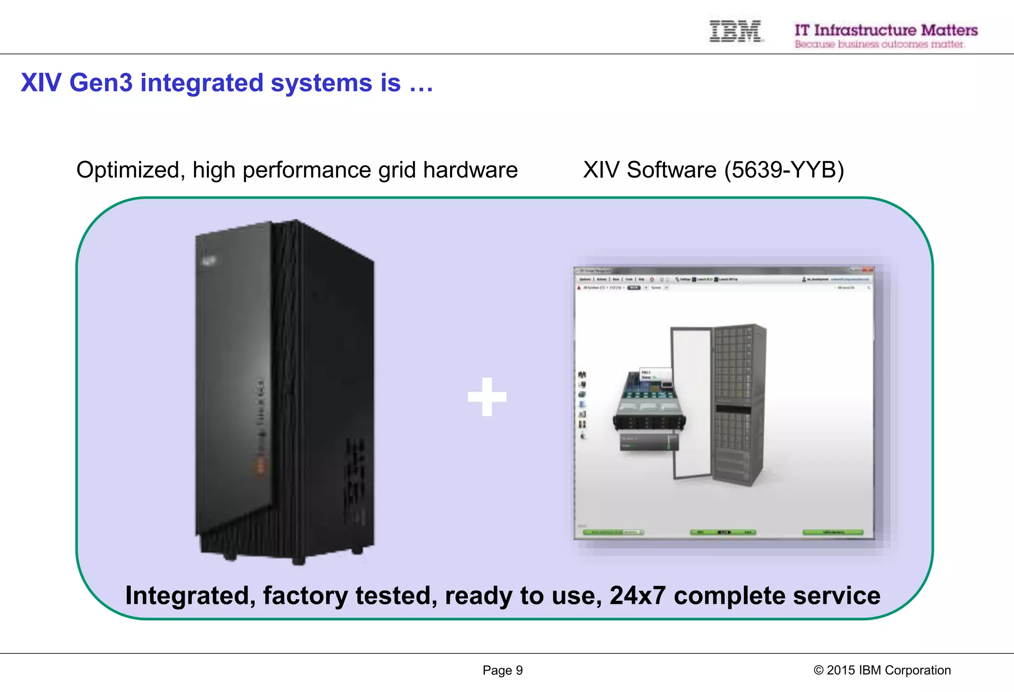 © 2015 IBM CorporationPage 9
XIV Gen3 integrated systems is …
Optimized, high performance grid hardware XIV Software (5639-YYB)
+
Integrated, factory tested, ready to use, 24x7 complete service
 