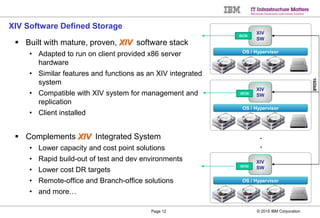 © 2015 IBM CorporationPage 12
XIV Software Defined Storage
 Built with mature, proven, XIV software stack
• Adapted to ru...