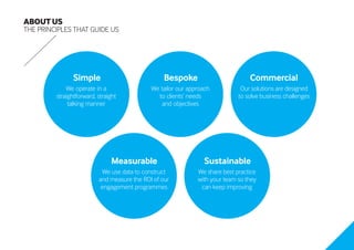 About Engage | PDF