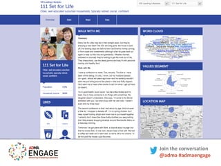 Helix Personas Example Understanding your customers in a digital world with Helix Personas | PDF