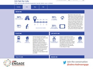 Helix Personas Example Understanding your customers in a digital world with Helix Personas | PDF