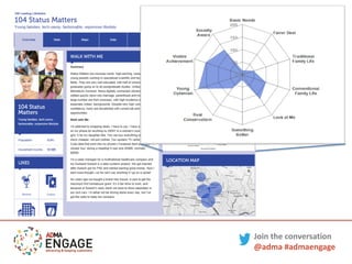 Helix Personas Example Understanding your customers in a digital world with Helix Personas | PDF
