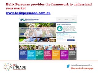 Helix Personas Example Understanding your customers in a digital world with Helix Personas | PDF