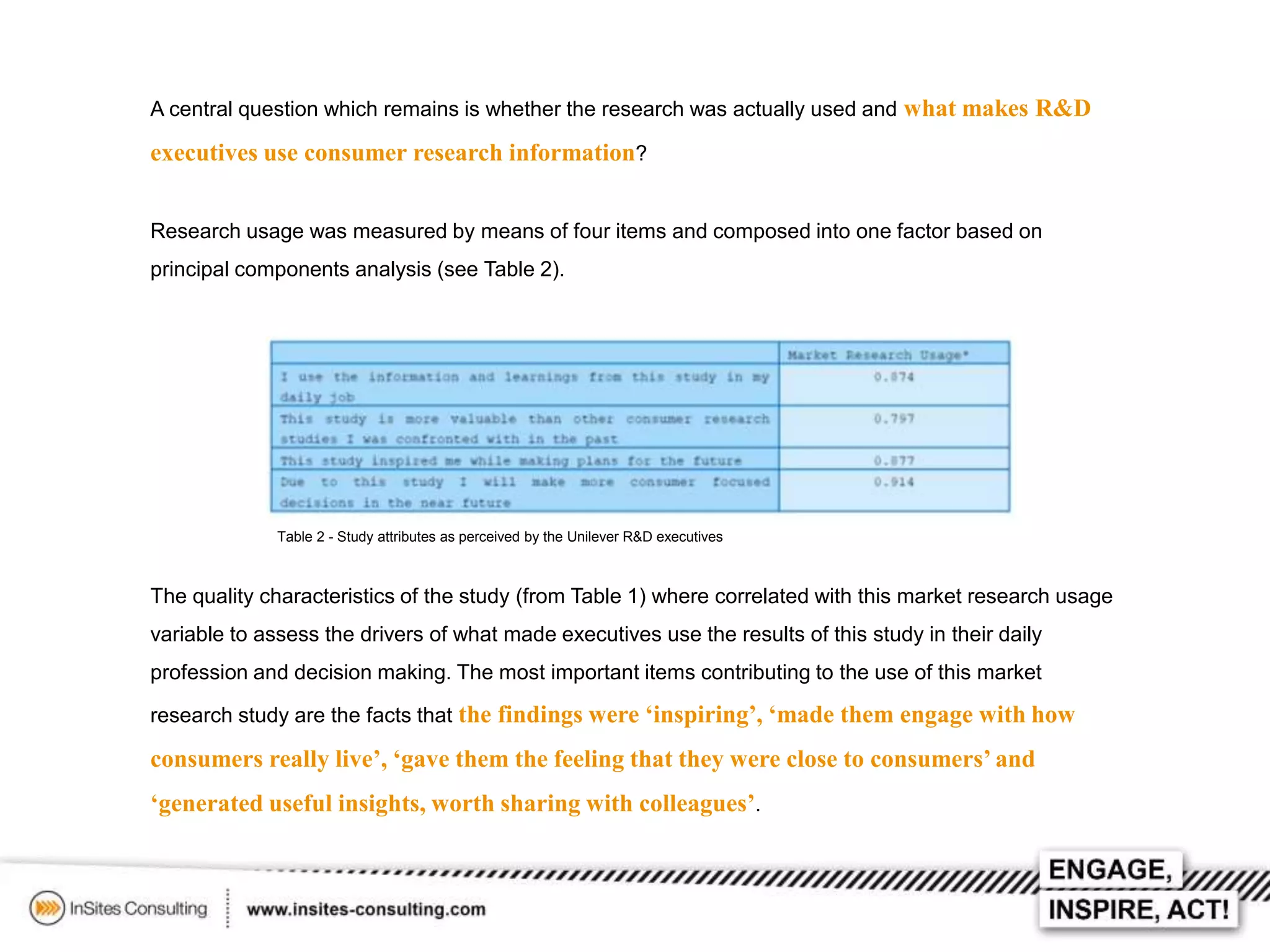 A central question which remains is whether the research was actually used and what makes R&D

executives use consumer research information?
Research usage was measured by means of four items and composed into one factor based on
principal components analysis (see Table 2).

Table 2 - Study attributes as perceived by the Unilever R&D executives

The quality characteristics of the study (from Table 1) where correlated with this market research usage
variable to assess the drivers of what made executives use the results of this study in their daily
profession and decision making. The most important items contributing to the use of this market
research study are the facts that the findings were ‘inspiring’, ‘made them engage with how

consumers really live’, ‘gave them the feeling that they were close to consumers’ and
‘generated useful insights, worth sharing with colleagues’.

 