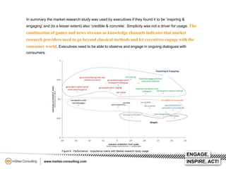 In summary the market research study was used by executives if they found it to be ‘inspiring &
engaging’ and (to a lesser extent) also ‘credible & concrete’. Simplicity was not a driver for usage. The

combination of games and news streams as knowledge channels indicates that market
research providers need to go beyond classical methods and let executives engage with the
consumer world. Executives need to be able to observe and engage in ongoing dialogues with
consumers.

Figure 6 - Performance - Importance matrix with Market research study usage

 