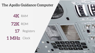 RAM4K
The Apollo Guidance Computer
72K ROM
17 Registers
1 MHz Clock
 
