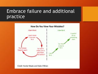 Embrace failure and additional
practice
 