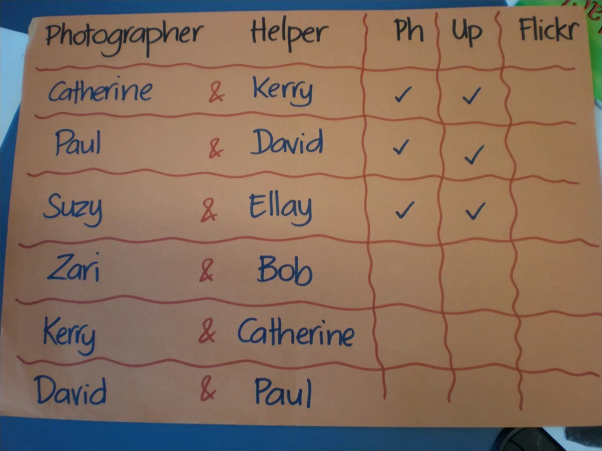 Making IT happen
 Planning, prep and more...
 