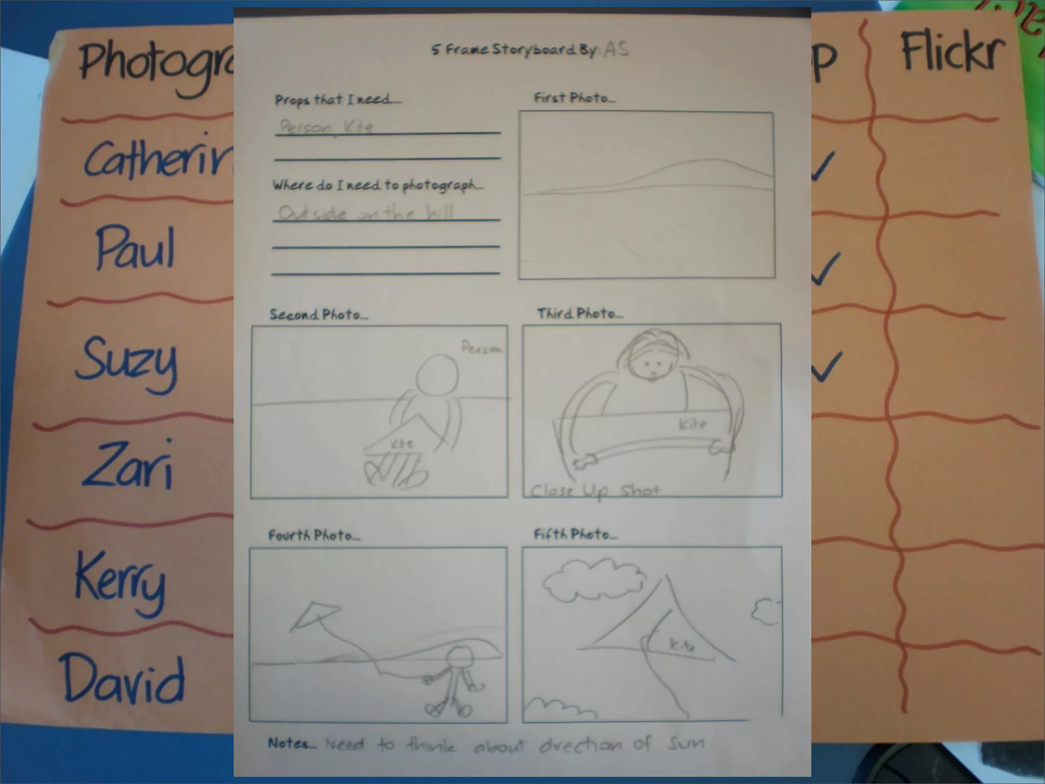 Making IT happen
 Planning, prep and more...
 