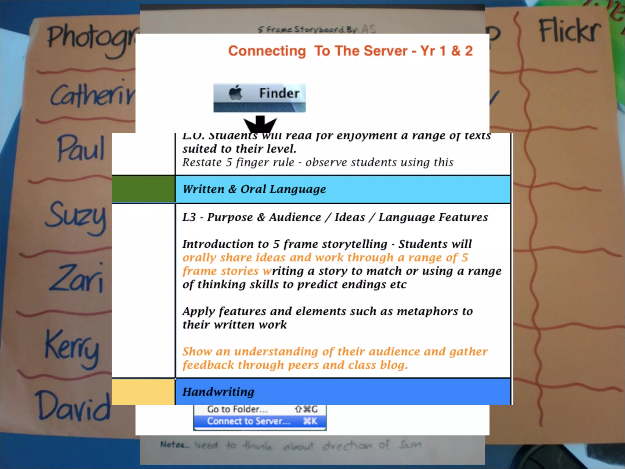 Making IT happen
 Planning, prep and more...
 