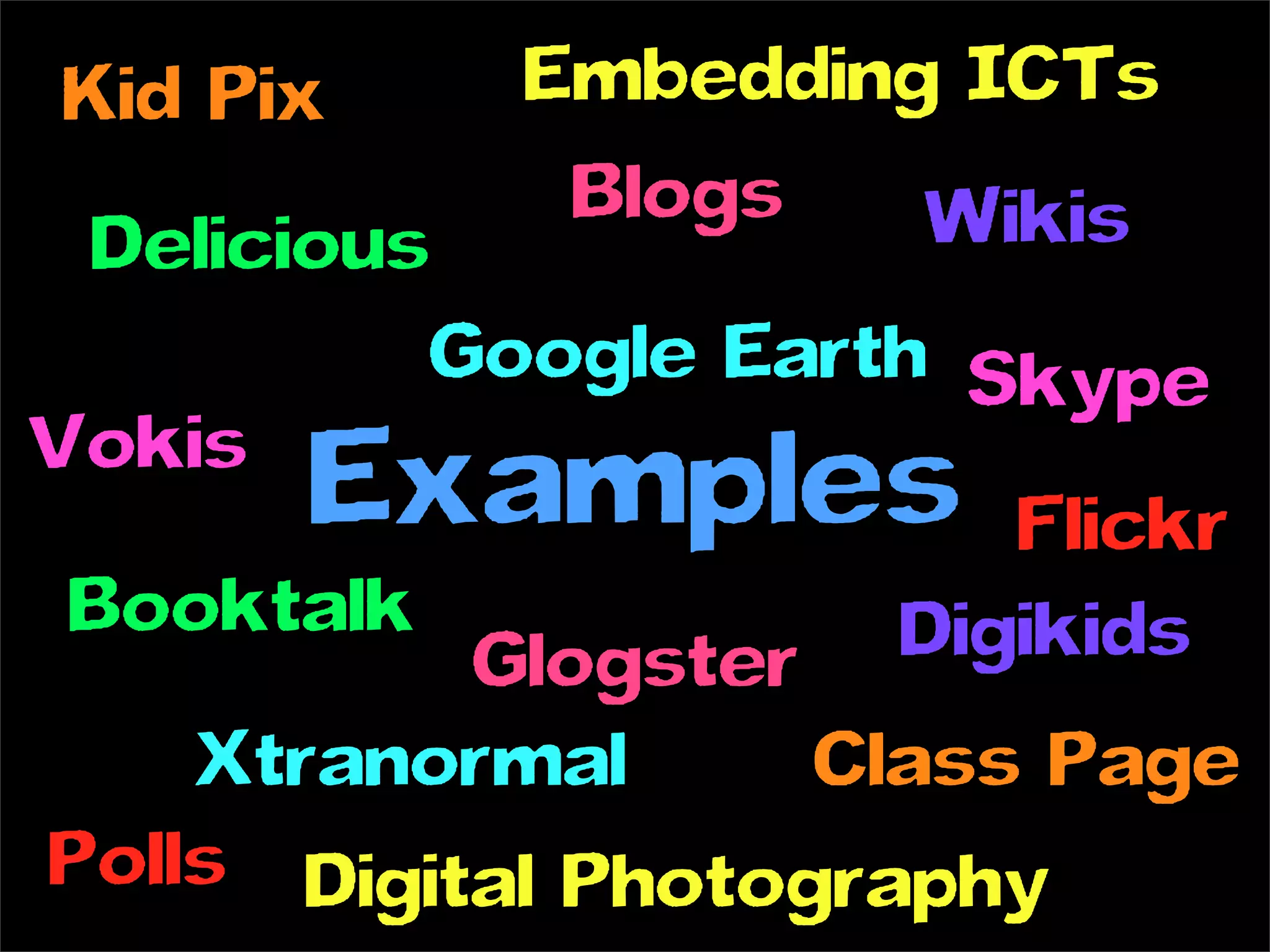 Kid Pix     Embedding ICTs
             Blogs   Wikis
 Delicious
          Google Earth Skype
Vokis
       Examples         Flickr
 Booktalk            Digikids
           Glogster
    Xtranormal      Class Page
Polls Digital Photography
 