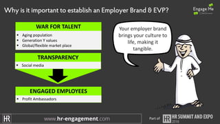 Why is it important to establish an Employer Brand & EVP?
§ Aging	population
§ Generation	Y	values
§ Global/flexible	market	place	
WAR	FOR	TALENT
§ Social	media
TRANSPARENCY
§ Profit	Ambassadors
ENGAGED	EMPLOYEES
Part	of
Your	employer	brand	
brings	your	culture	to	
life,	making	it	
tangible.
 