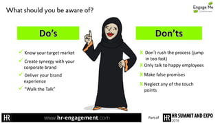 What should you be aware of?
ü Know	your	target	market
ü Create	synergy	with	your	
corporate	brand
ü Deliver	your	brand	
experience
ü “Walk	the	Talk”
X Don’t	rush	the	process	(jump				
in	too	fast)
X Only	talk	to	happy	employees
X Make	false	promises
X Neglect	any	of	the	touch	
points
Part	of
 