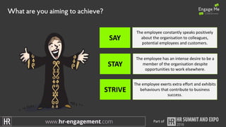 What are you aiming to achieve?
The	employee	constantly	speaks	positively	
about	the	organisation	to	colleagues,	
potential	employees	and	customers.
The	employee	has	an	intense	desire	to	be	a	
member	of	the	organisation	despite	
opportunities	to	work	elsewhere.
The	employee	exerts	extra	effort	and	exhibits	
behaviours	that	contribute	to	business	
success.	
SAY
STAY
STRIVE
Part	of
 