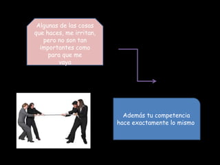 Algunas de las cosas
que haces, me irritan,
pero no son tan
importantes como
para que me
vaya
Además tu competencia
hace exactamente lo mismo
 