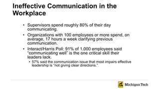 Ineffective Communication in the
Workplace
• Supervisors spend roughly 80% of their day
communicating.
• Organizations with 100 employees or more spend, on
average, 17 hours a week clarifying previous
communication.
• Interact/Harris Poll: 91% of 1,000 employees said
“communicating well” is the one critical skill their
leaders lack.
• 57% said the communication issue that most impairs effective
leadership is “not giving clear directions.”
 