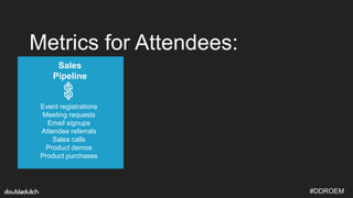 #DDROEM
Metrics for Attendees:
Event registrations
Meeting requests
Email signups
Attendee referrals
Sales calls
Product d...