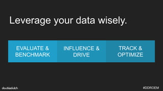 #DDROEM
Leverage your data wisely.
EVALUATE &
BENCHMARK
INFLUENCE &
DRIVE
TRACK &
OPTIMIZE
 