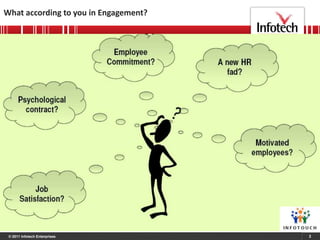 3<br />What according to you in Engagement?<br />