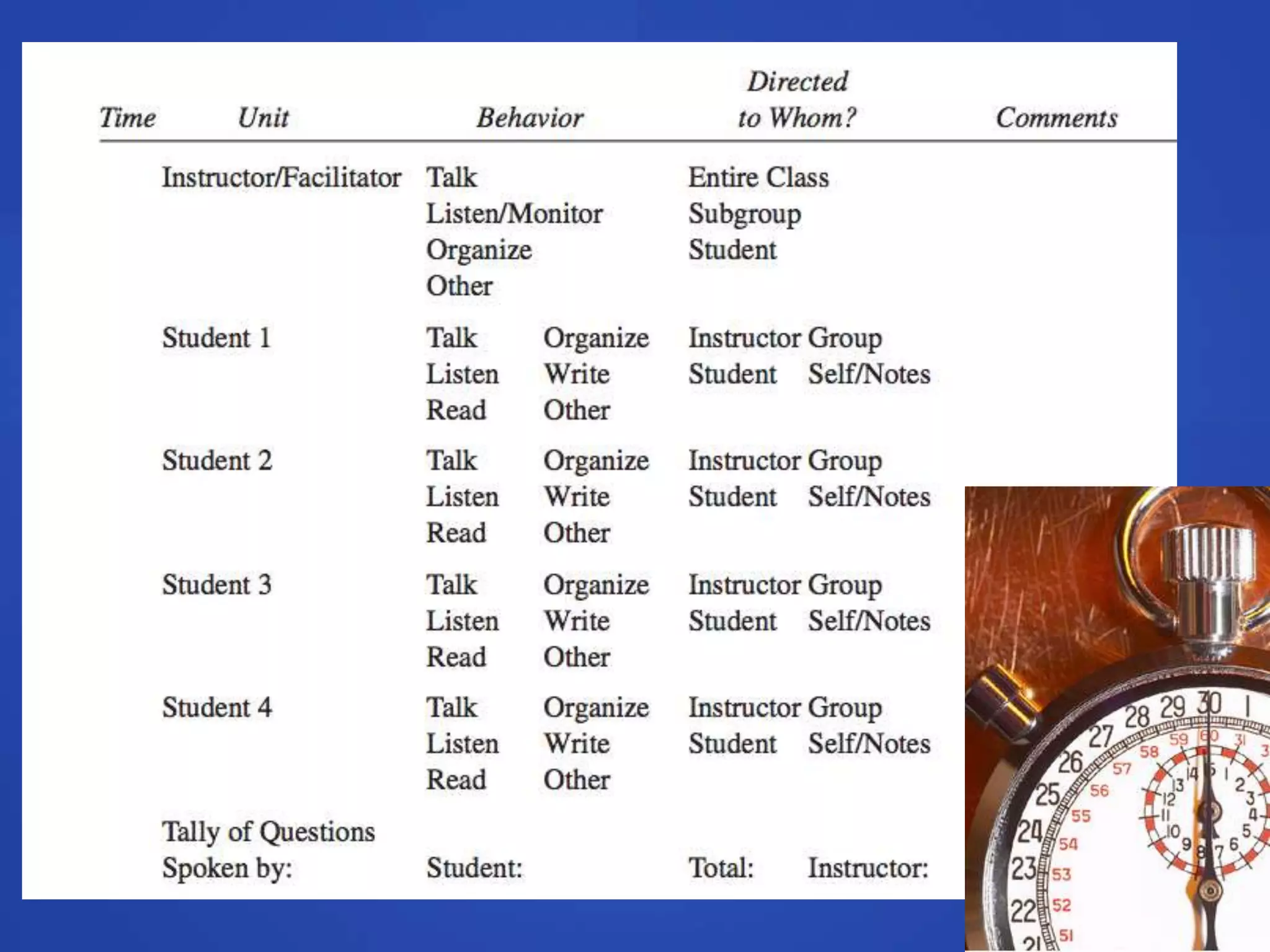 Observation protocol
 