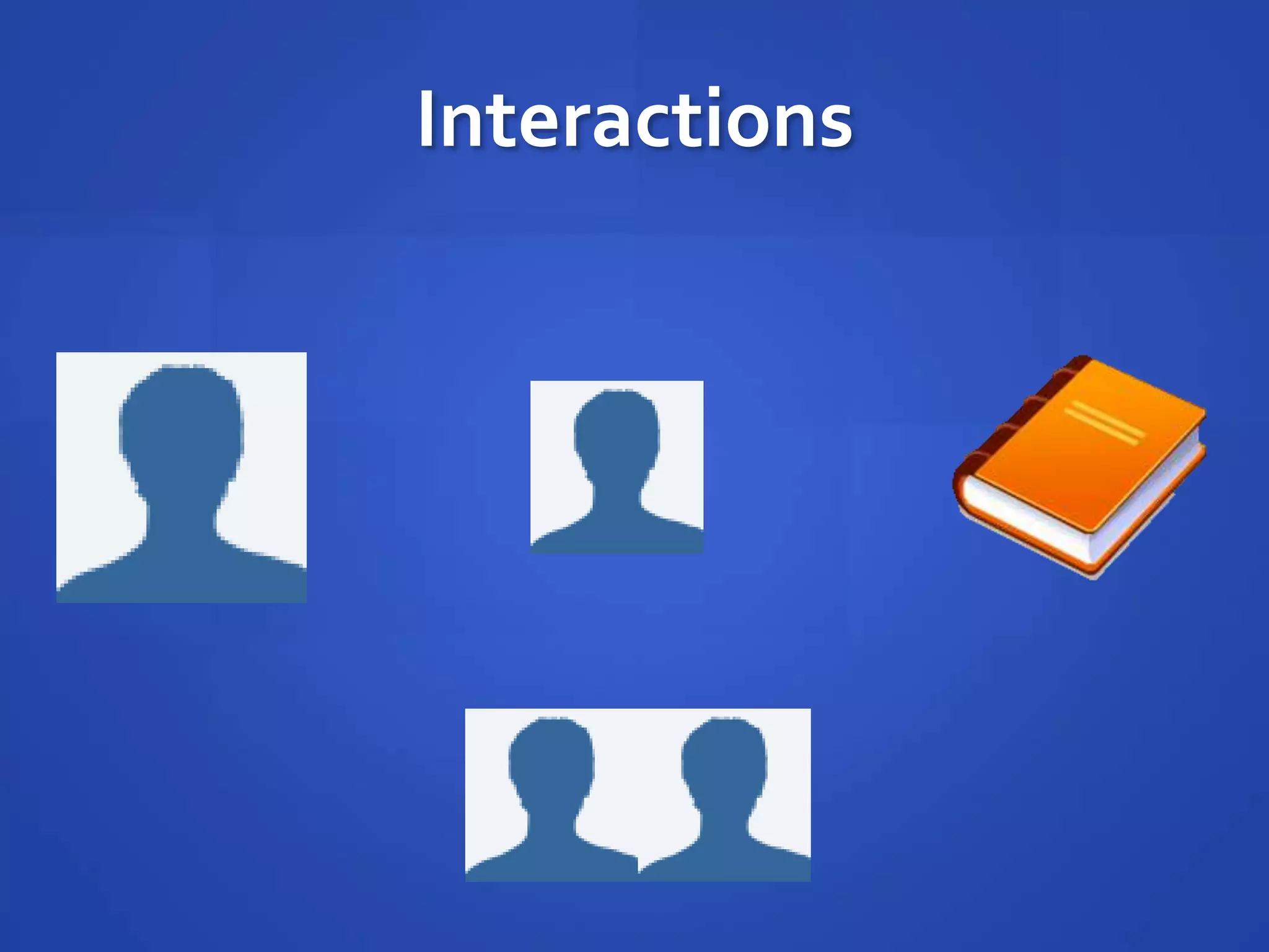 Interactions
 