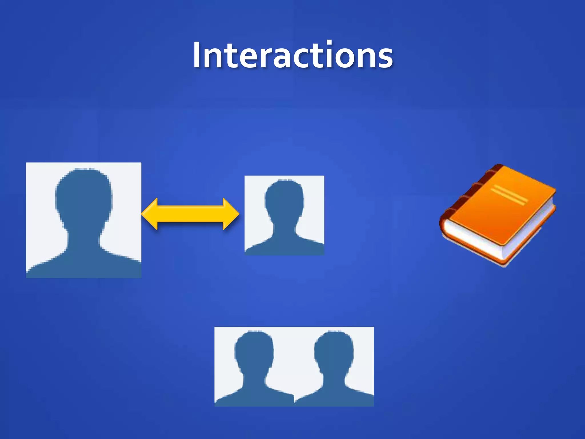 Interactions
 