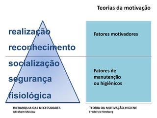 Managers Will Not Hear What Workers Will Not Speak89%of managers believe employees leave for more money.11% ofmanagers believe employees leavefor other reasons.88%of employees leave for reasons other than money.12% ofemployees leave for more money.Why people leave: what managers believe vs. the reality. Source:Unpublished Saratoga Institute research, 2008.