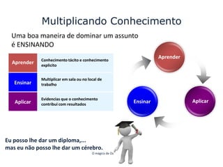 It began with a potato chip!Positive DisciplineGrote, Dick. (2006). Discipline without punishment: The proven strategy that turns problem employees into superior performers  (2nd ed.). New York: American Management Association.