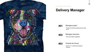 13
#01 Manages project
Promise to do almost everything that we mostly
can do
#02 Manages resources
Price and conditions negotiations
#03 Protects the House
Say “R-r-r-r-r” to all bad boys asking for
resources
Delivery Manager
P o s t S a l e s T e a m R o l e
 