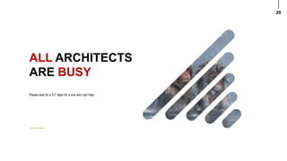 20
ALL ARCHITECTS
ARE BUSY
Please wait for a 5-7 days for a one who can help
 